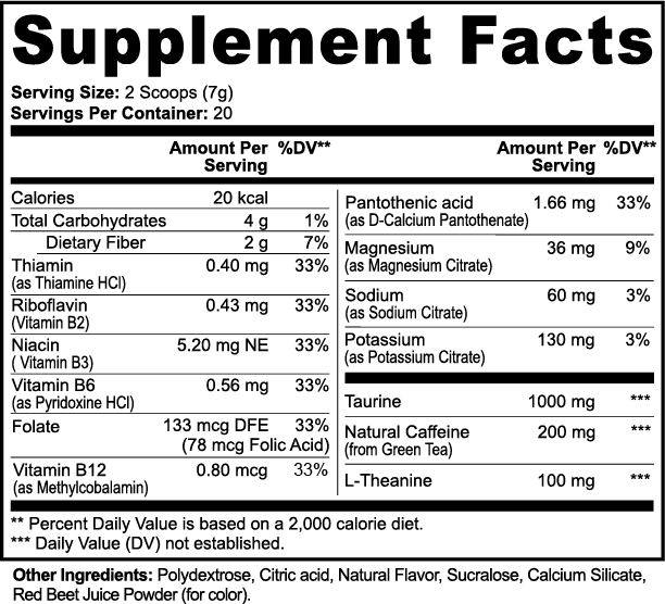 ENERGY+ | Strawberry Shortcake Splash Energy Powder