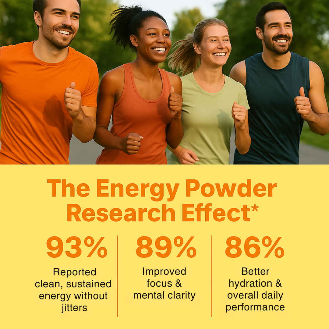 ENERGY+ | Yuzu Flavor Splash Energy Powder