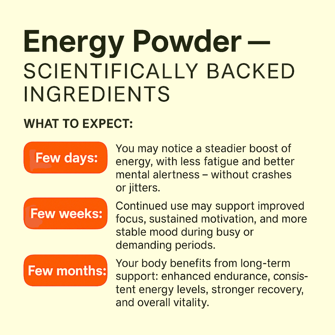 ENERGY+ | Yuzu Flavor Splash Energy Powder