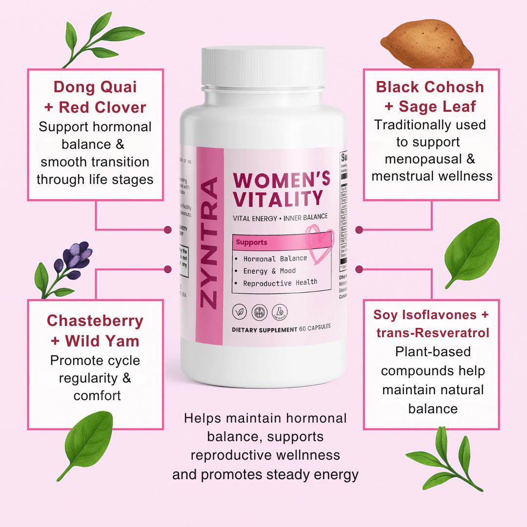 ZYNTRA - Women's Vitality Formula