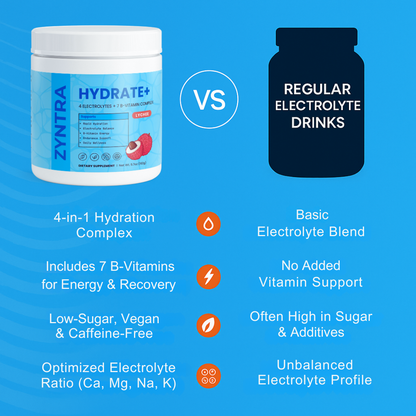 HYDRATE+ | Lychee Hydration Powder