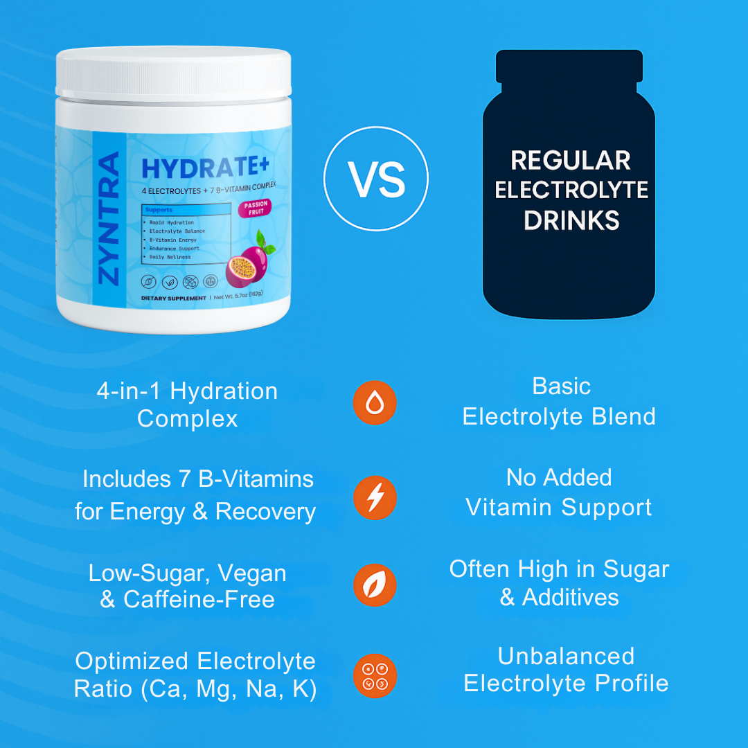 HYDRATE+ | Passion Fruit Hydration Powder