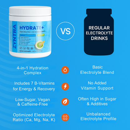 HYDRATE+ | Matcha Green Tea Hydration Powder
