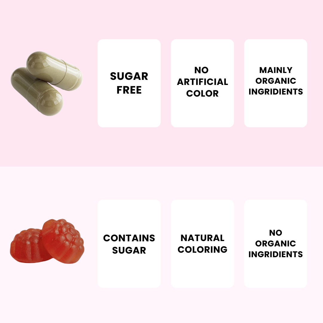ZYNTRA - Women's Vitality Formula