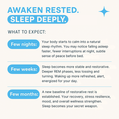 CALM NIGHTS | Sleep Support Capsules